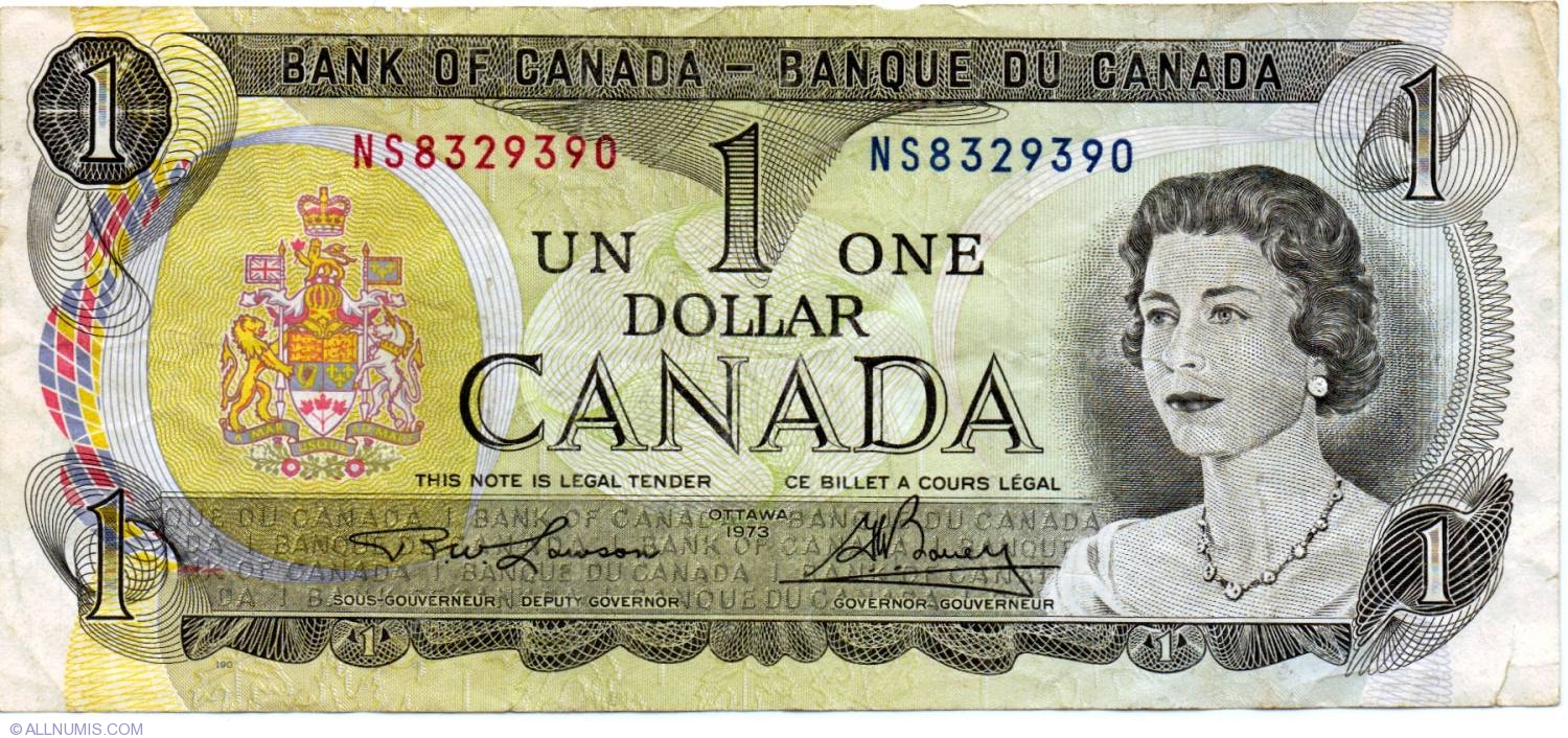 Kanadischer Dollarcanadian-dollar.jpg