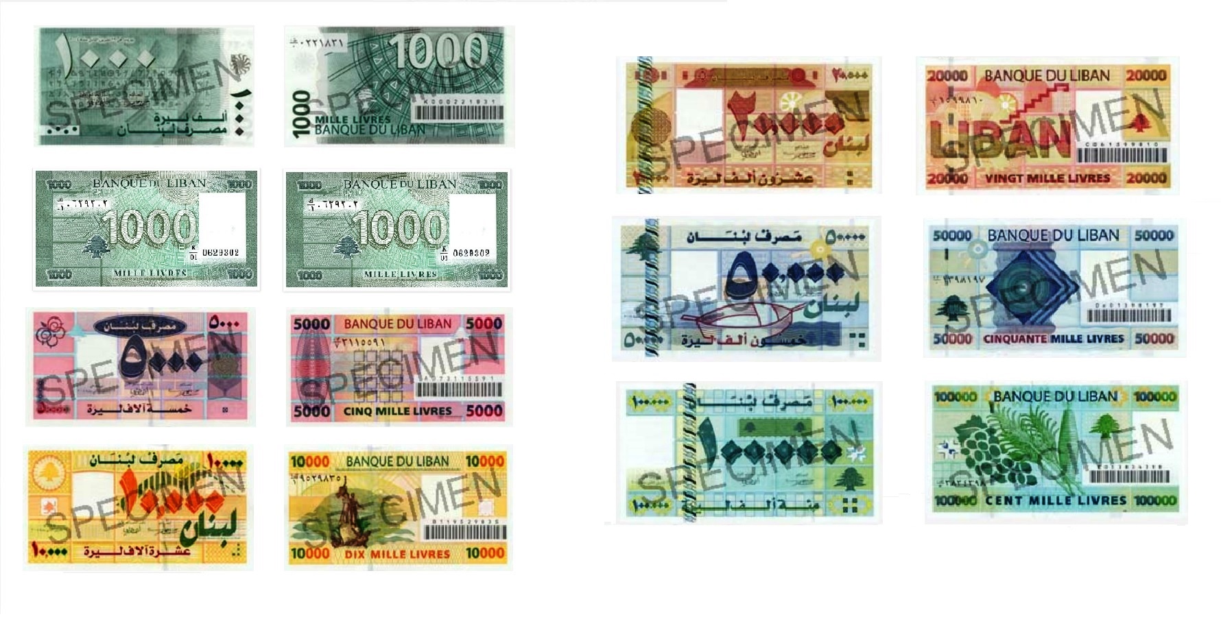 Libanesisches PfundLebanese Pound – LBP