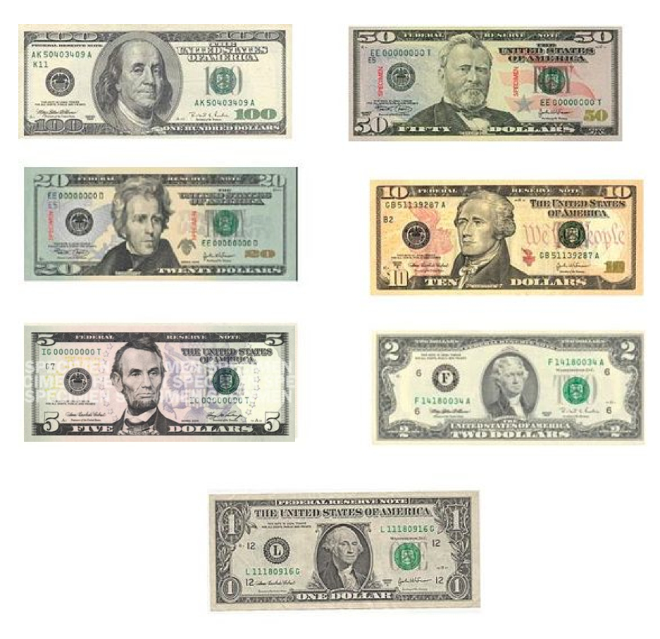 US-DollarCurrency: United States dollar