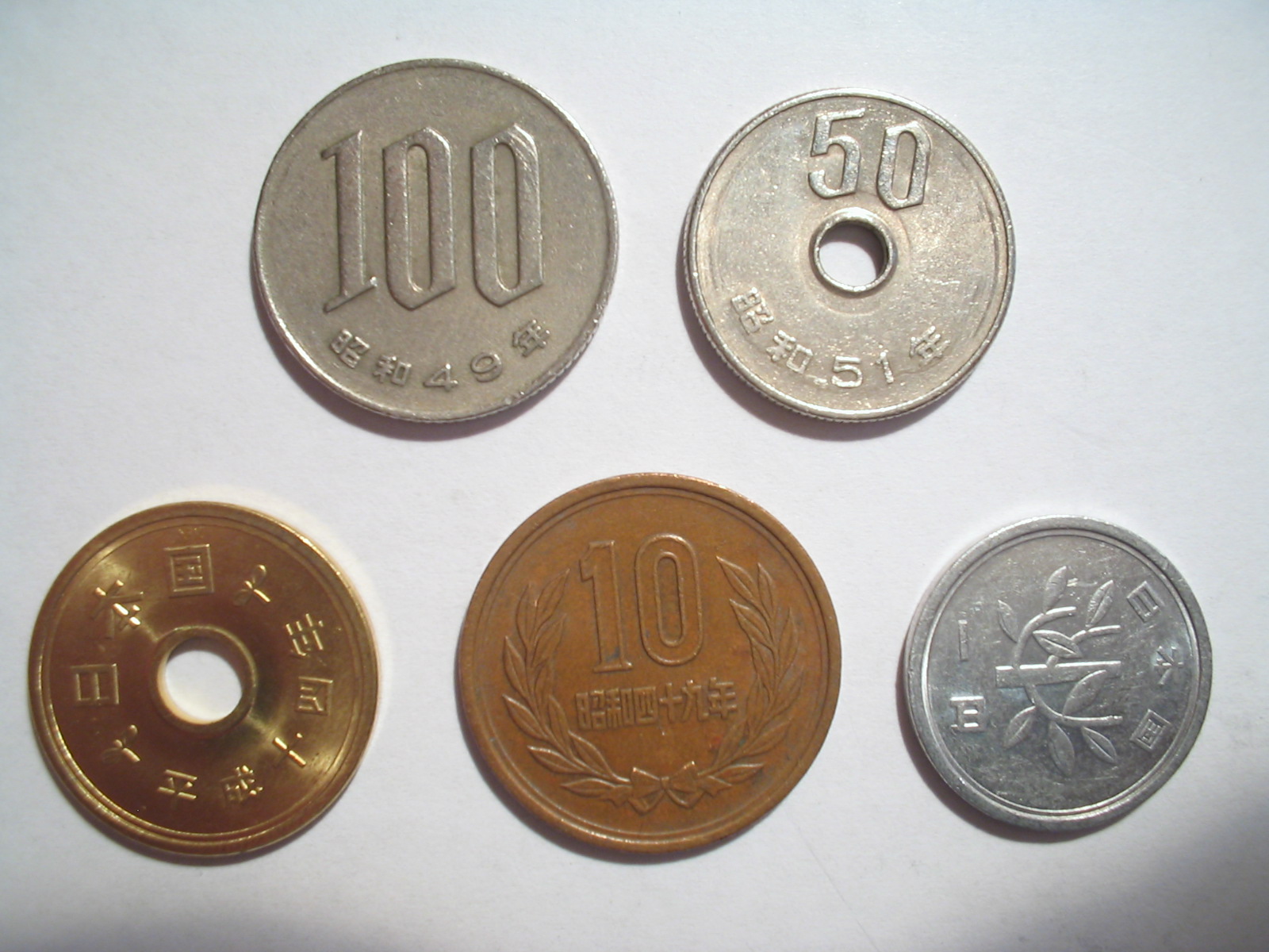 Japanischer YenJapanese yen