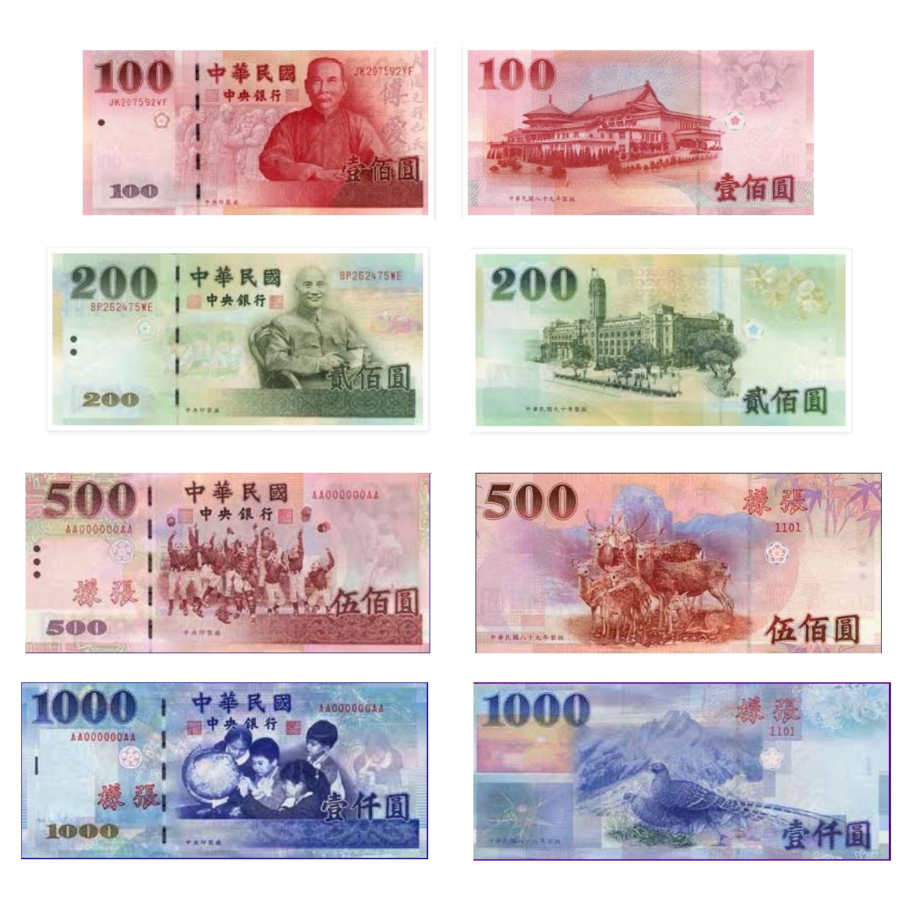 ecs-twd-konvertieren-bis-zur-neuer-taiwan-dollar-rter-info